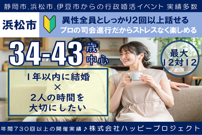 パーティーID:4315923の画像
