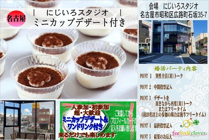 パーティーID:4316513の画像