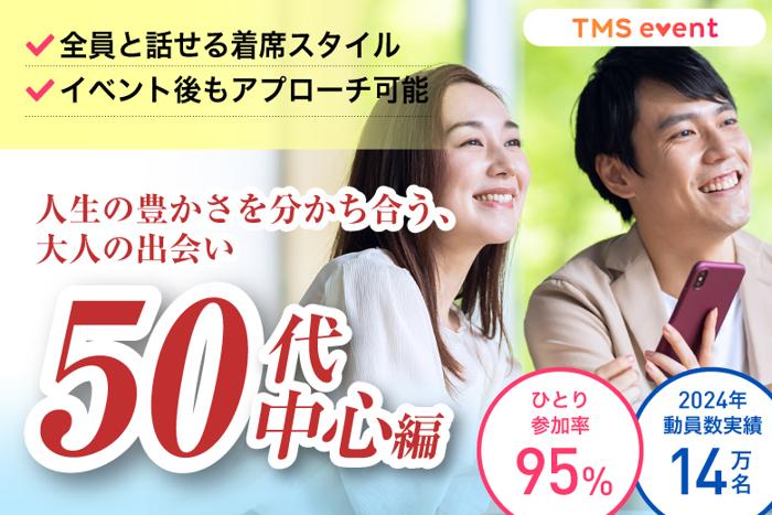 パーティーID:4318623の画像