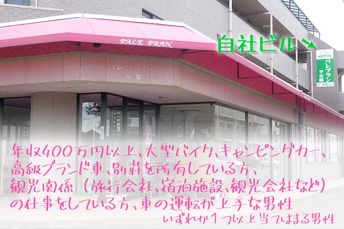 パーティーID:4318870の画像
