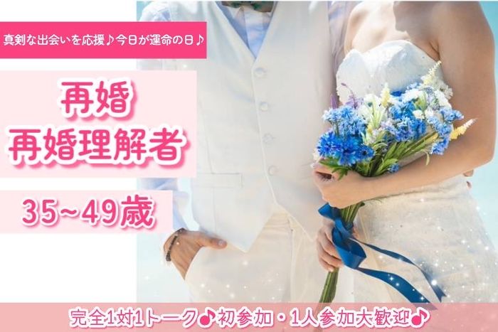 パーティーID:4319147の画像