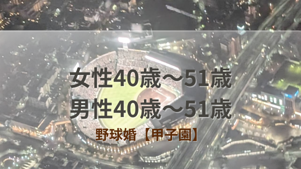 パーティーID:4319454の画像