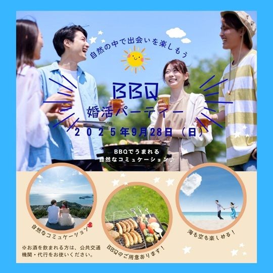 パーティーID:4319633の画像