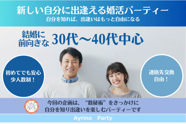パーティーID:4320475の画像