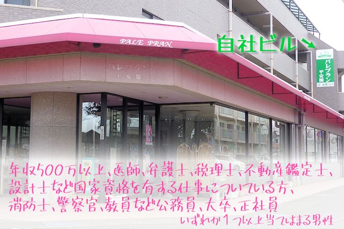 パーティーID:4321555の画像