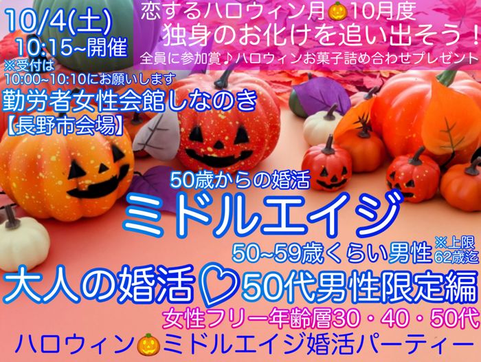 パーティーID:4323068の画像