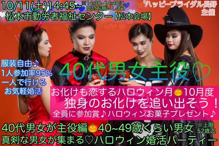 パーティーID:4323075の画像