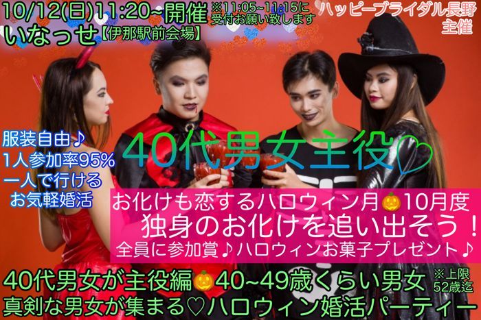 パーティーID:4323094の画像