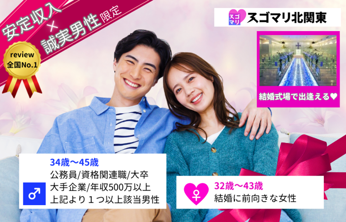パーティーID:4323111の画像