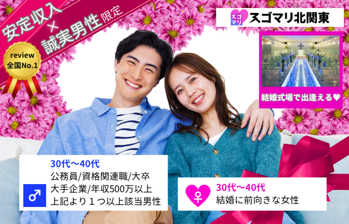 パーティーID:4323111の画像