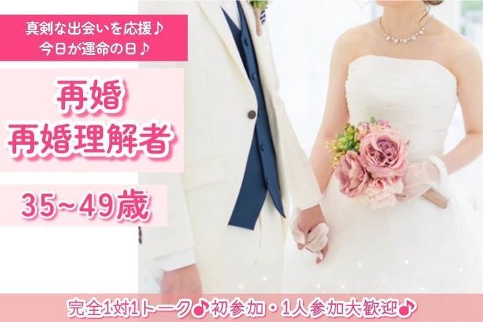 パーティーID:4323148の画像