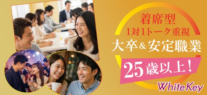 パーティーID:4323575の画像