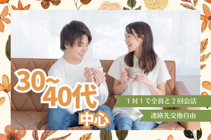 パーティーID:4324795の画像
