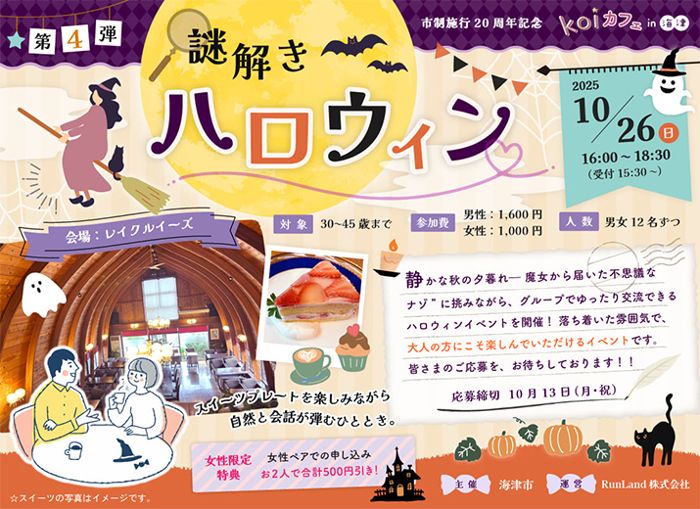 パーティーID:4325503の画像