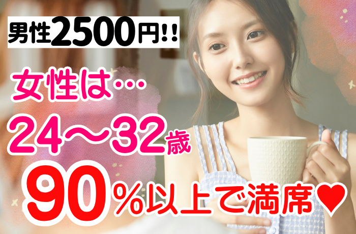 パーティーID:4325581の画像
