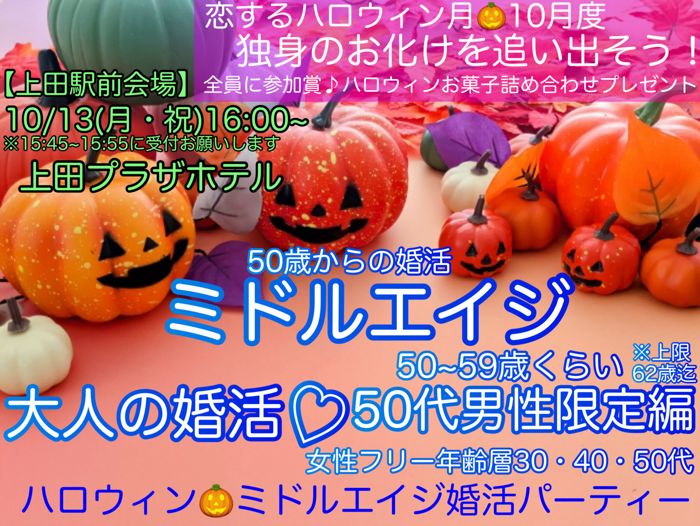 パーティーID:4326210の画像