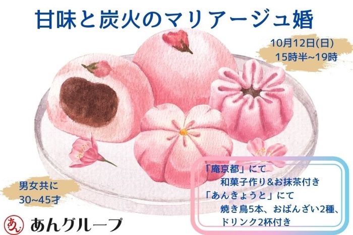 パーティーID:4326215の画像