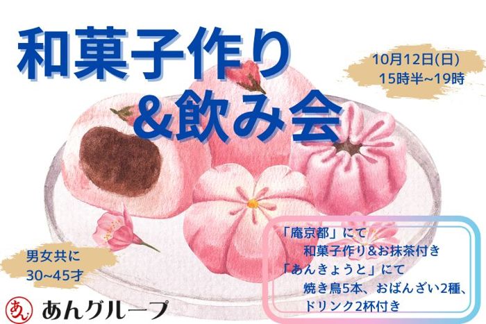 パーティーID:4326215の画像