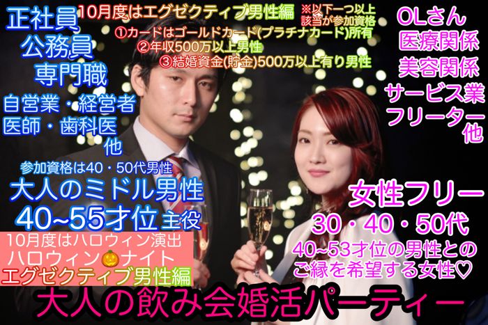パーティーID:4327515の画像