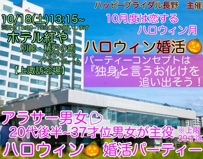パーティーID:4327523の画像