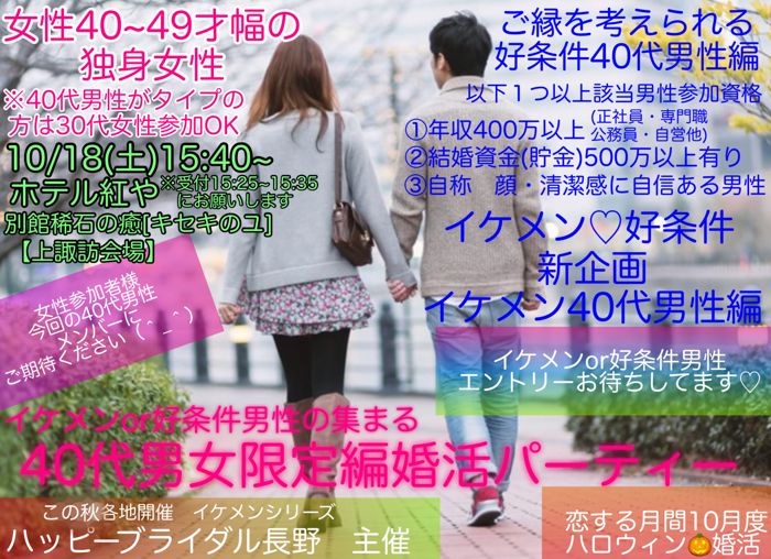 パーティーID:4327534の画像