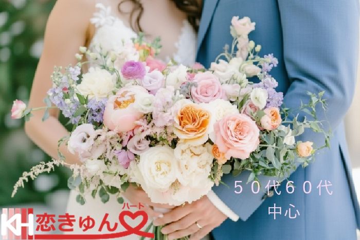 パーティーID:4327667の画像