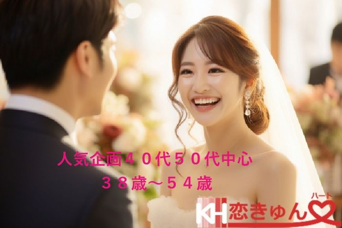 パーティーID:4328321の画像