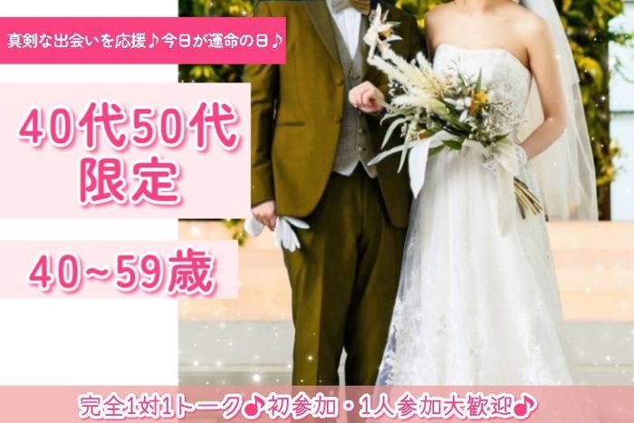 パーティーID:4328686の画像