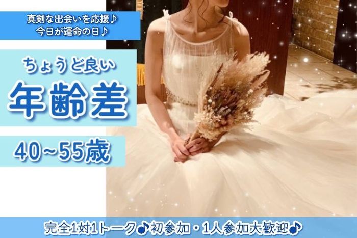 パーティーID:4328718の画像