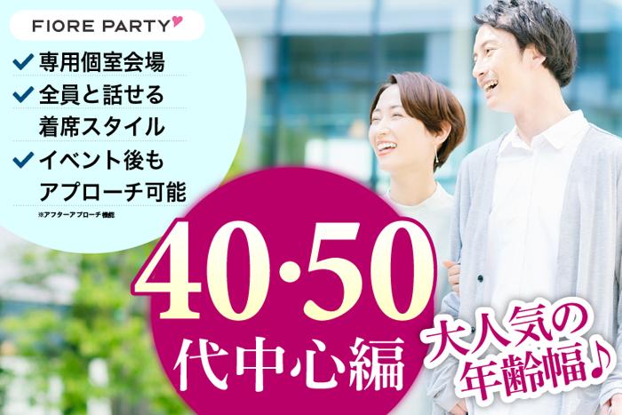 パーティーID:4329147の画像