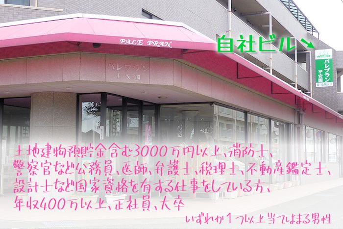 パーティーID:4329415の画像
