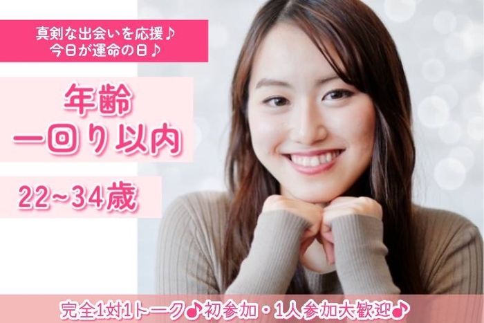 パーティーID:4330410の画像