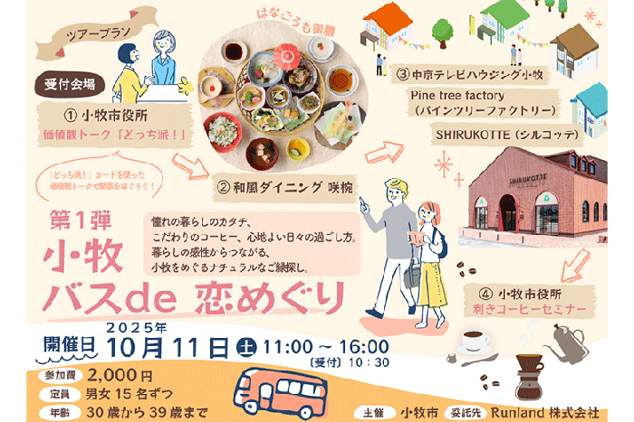 パーティーID:4332894の画像