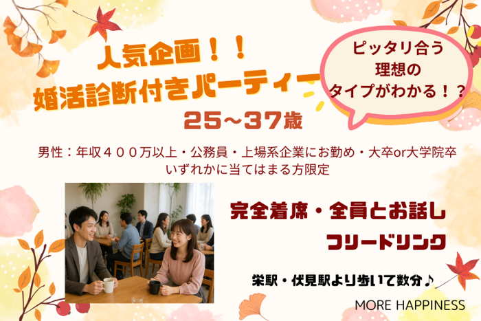 パーティーID:4332959の画像