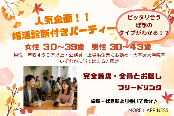 パーティーID:4332966の画像