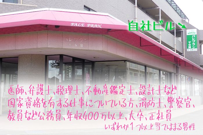 パーティーID:4334382の画像