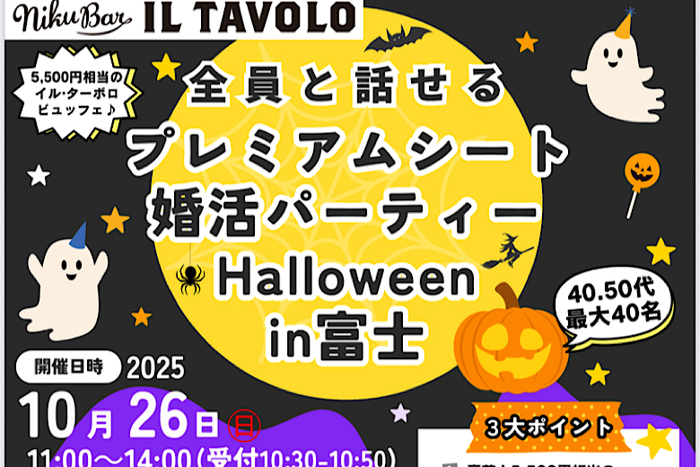 パーティーID:4335274の画像