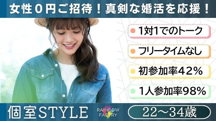 パーティーID:4335305の画像