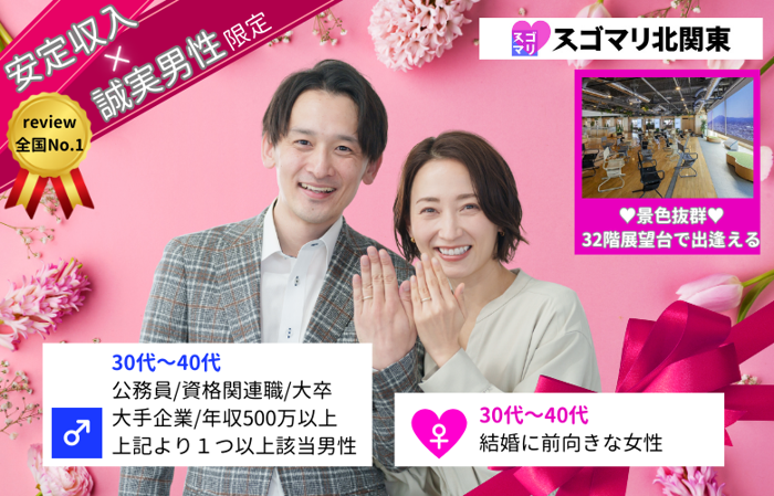 パーティーID:4336377の画像