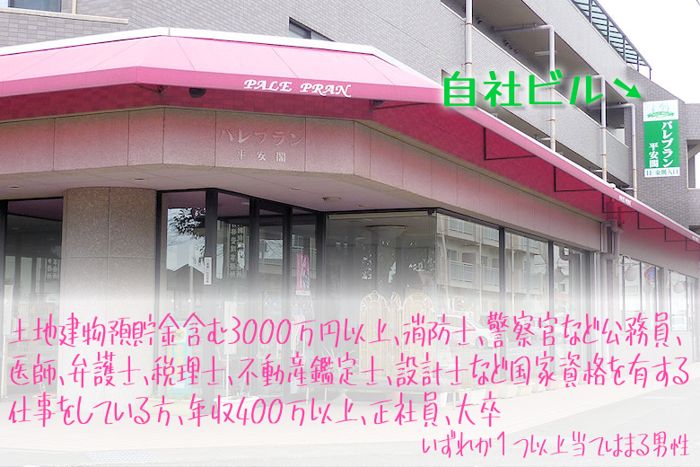 パーティーID:4337477の画像