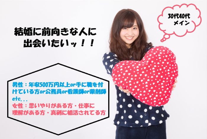 パーティーID:4339923の画像