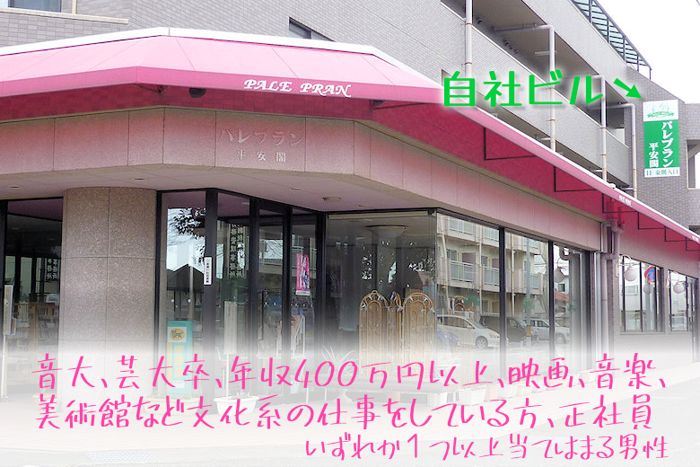 パーティーID:4340230の画像