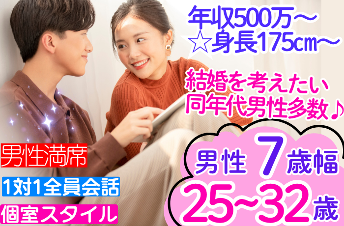 パーティーID:4342342の画像