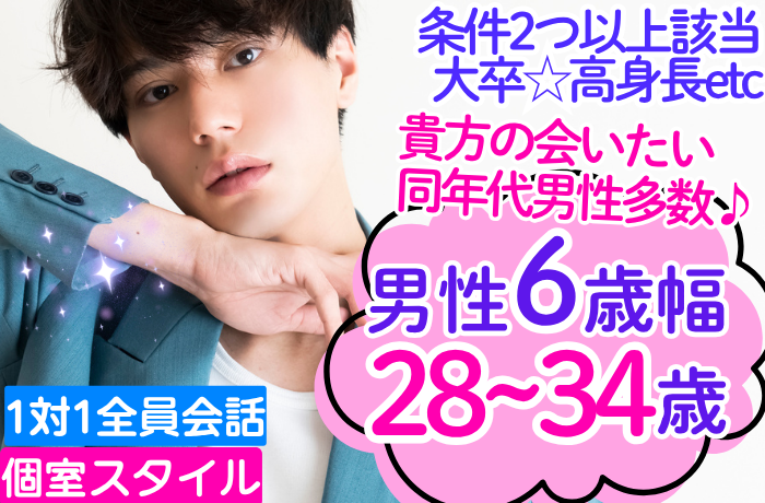 パーティーID:4342350の画像