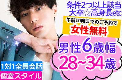 パーティーID:4342350の画像