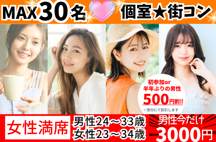 パーティーID:4342365の画像