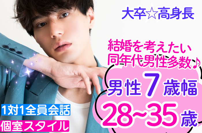 パーティーID:4342367の画像