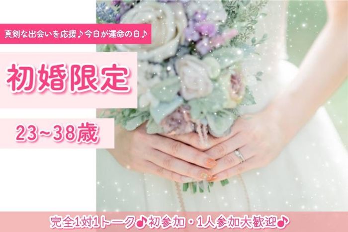 パーティーID:4345260の画像