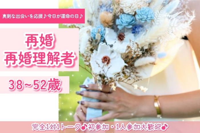 パーティーID:4345261の画像