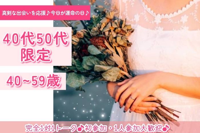 パーティーID:4345276の画像